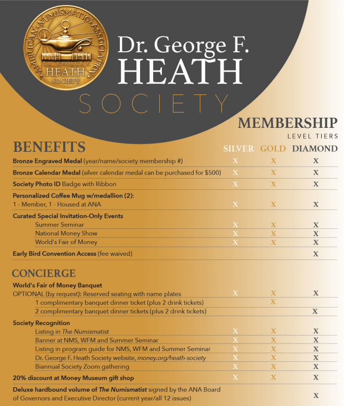 Heath-Society-Membership-Benefits